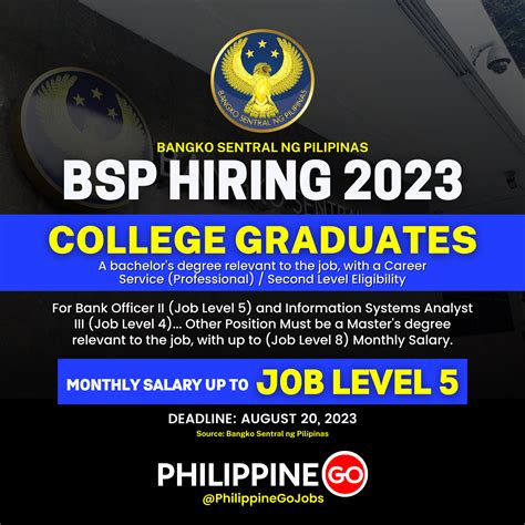 www.bsp.gov.ph careers